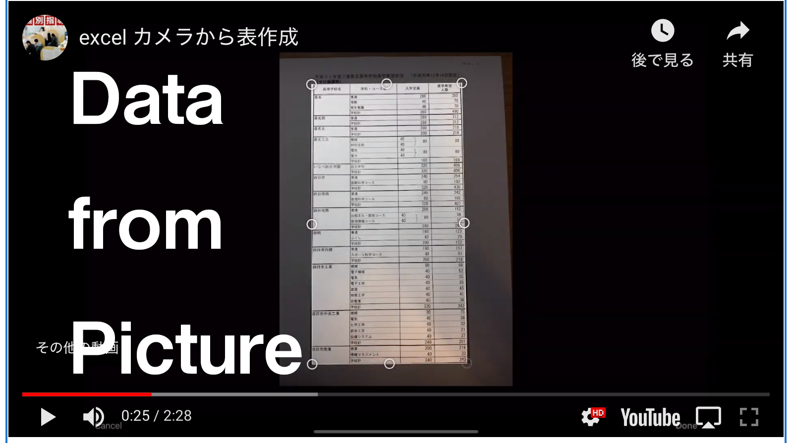 Ios のexcelに画像からデータを挿入する機能を試してみた 三重県四日市市の学習塾 京進スクール ワン富田教室